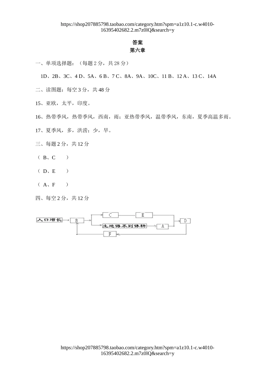 人教版七年级地理下册单元测试 ：第六章我们生活的大洲-亚洲(1).doc_第3页