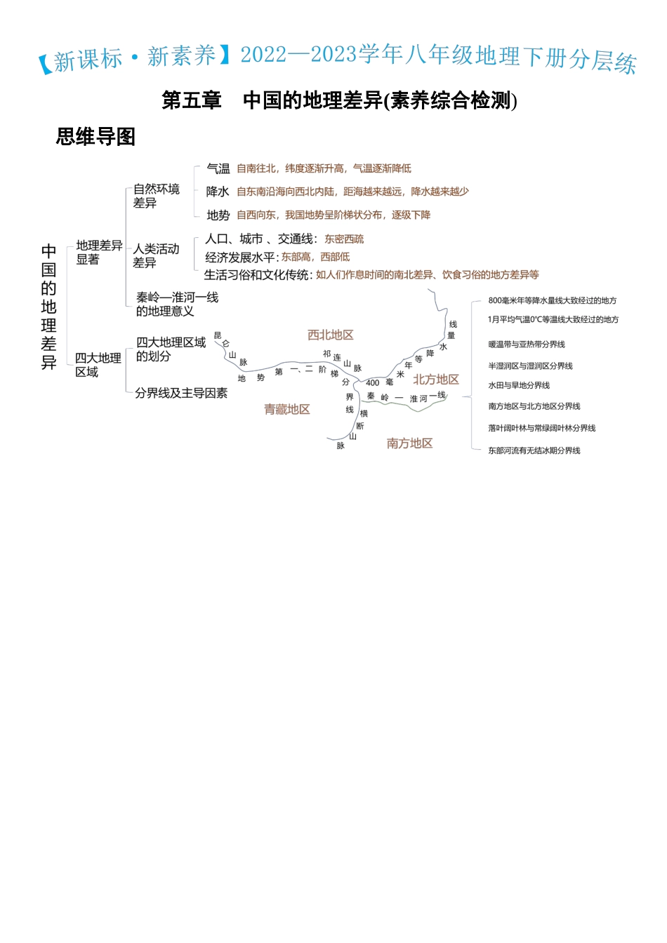 第五章+中国的地理差异（综合检测）-2022-2023学年八年级地理下册同步精品课堂（人教版）_new.docx_第1页