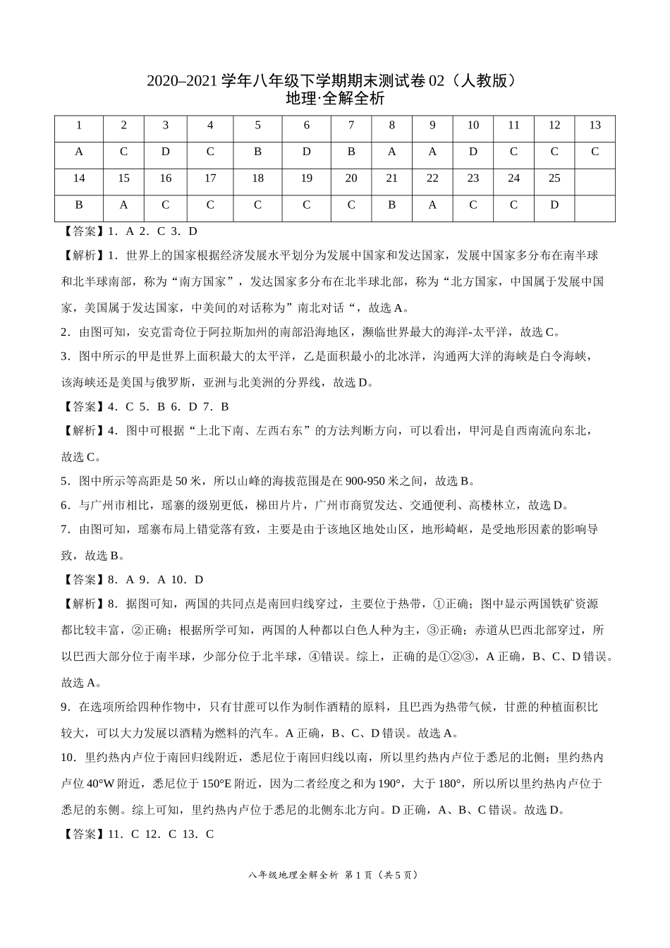 学易金卷：2020-2021学年八年级地理下学期期末测试卷02（人教版）（全解全析）.doc_第1页