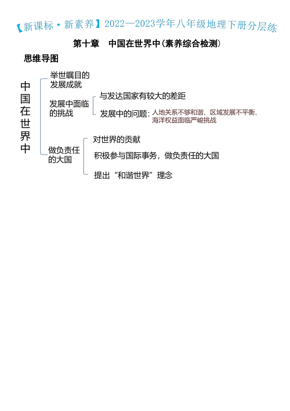 第十章+中国在世界中（综合检测）-2022-2023学年八年级地理下册同步精品课堂（人教版）_new.docx_第1页