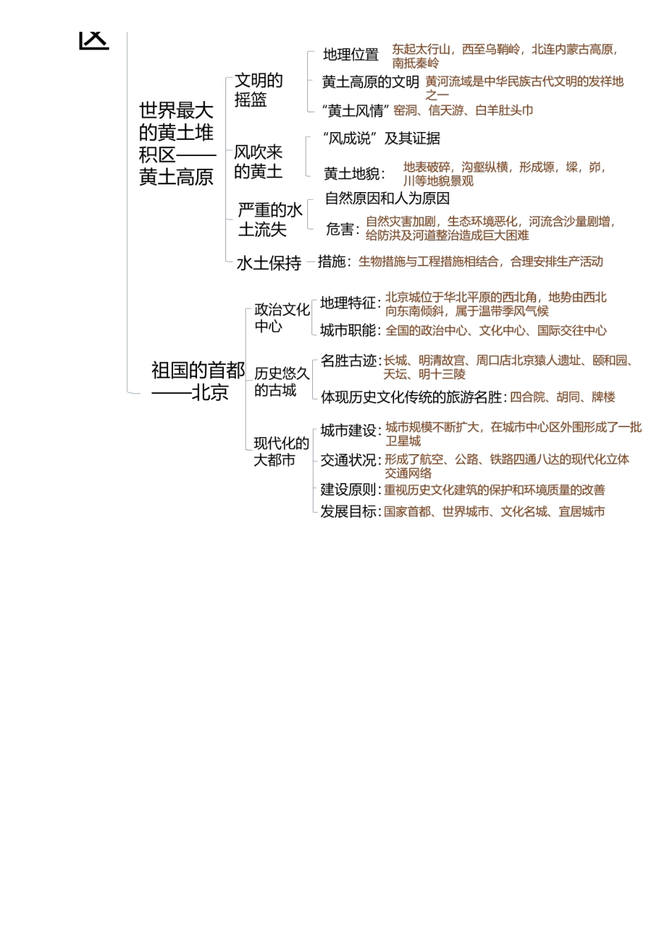 第六章+北方地区（综合检测）-2022-2023学年八年级地理下册同步精品课堂（人教版）_new.docx_第2页