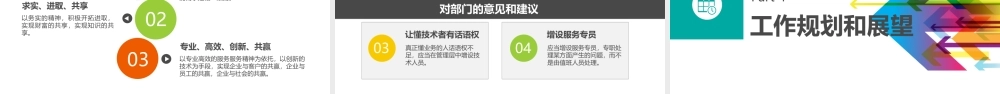 岗位述职报告180.pptx