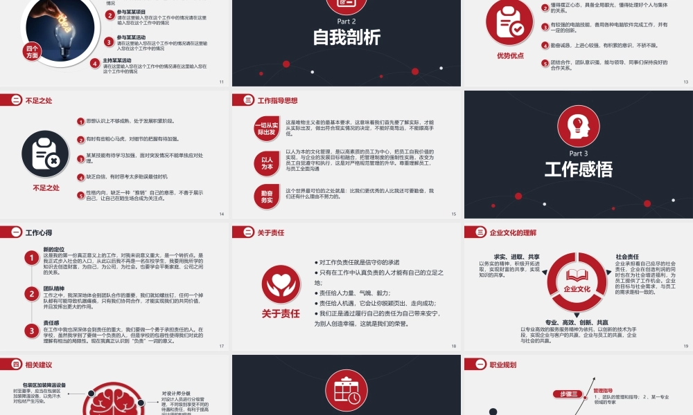 岗位述职报告268.pptx