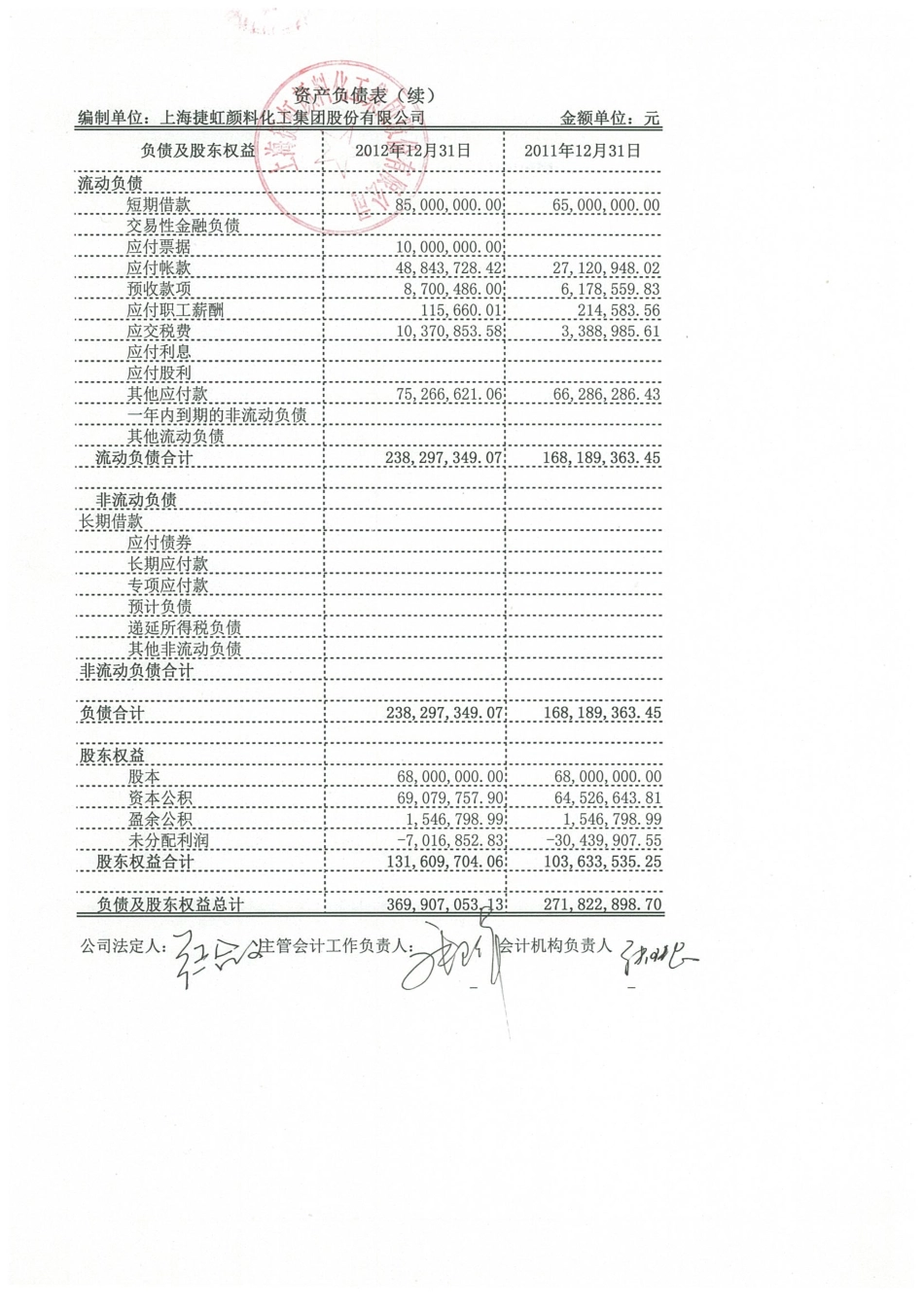 430295_2011_捷虹股份_2011年、2012年财务报表_2013-08-29.pdf_第2页