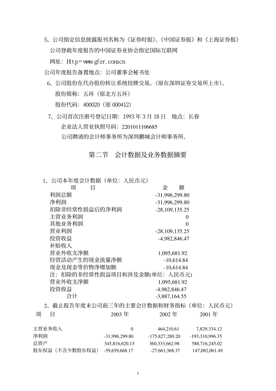 400020_2003_五环３_2003年年度报告_2004-05-17.pdf_第2页