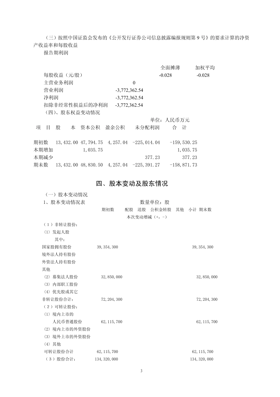 400012_2007_粤金曼３_2007年年度报告_2008-04-30.pdf_第3页