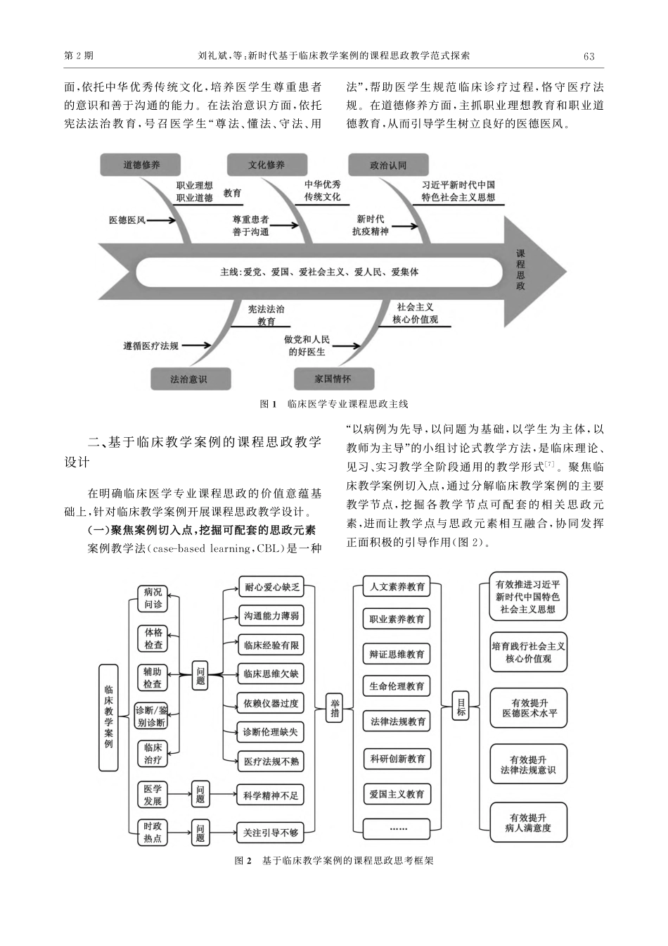 新时代基于临床教学案例的课程思政教学范式探索_刘礼斌.pdf_第2页