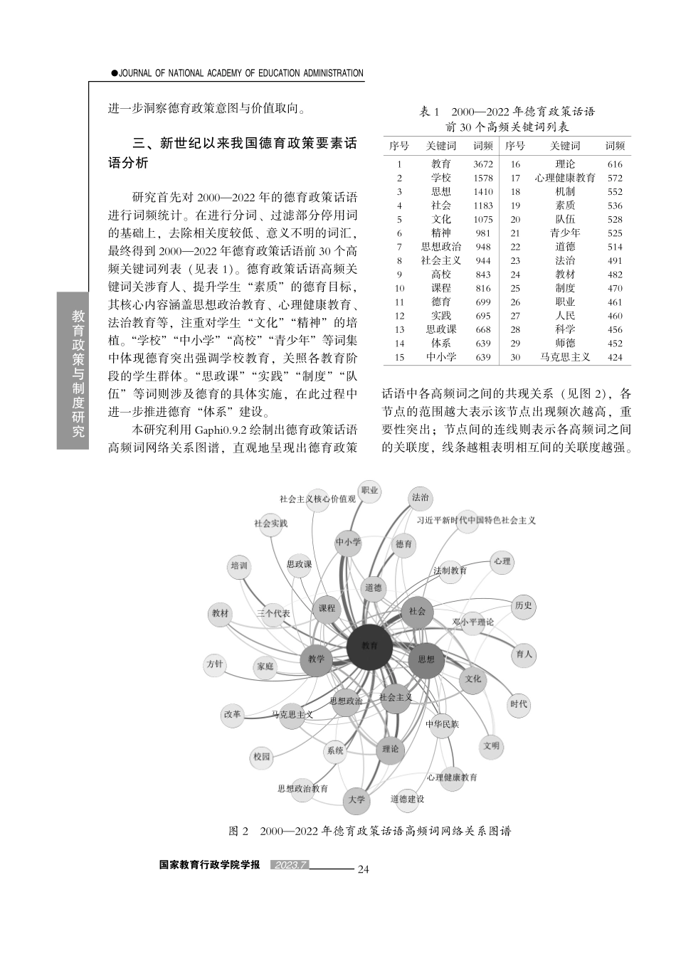 新世纪以来我国德育政策话语的分析——基于对118个德育政策文本的考察.pdf_第3页