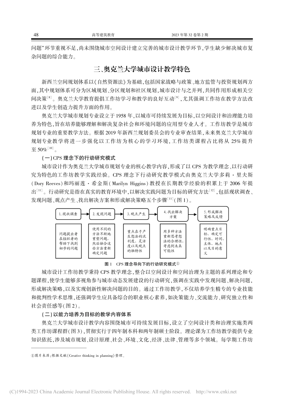 行动研究：新西兰奥克兰大学...市设计工作坊教学方法及借鉴_赵建华.pdf_第3页