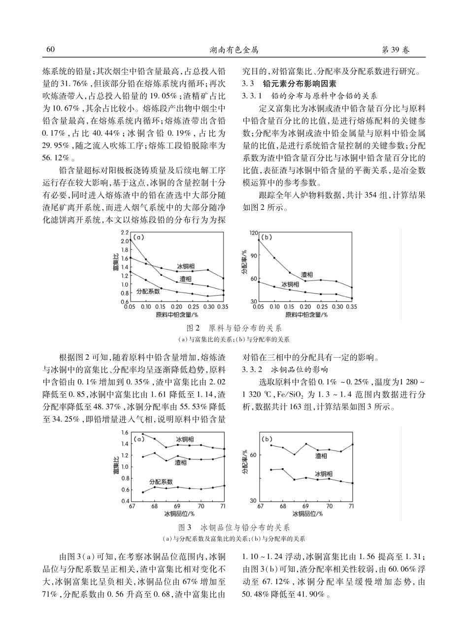 旋浮熔炼中铅元素分布行为分析.pdf_第3页