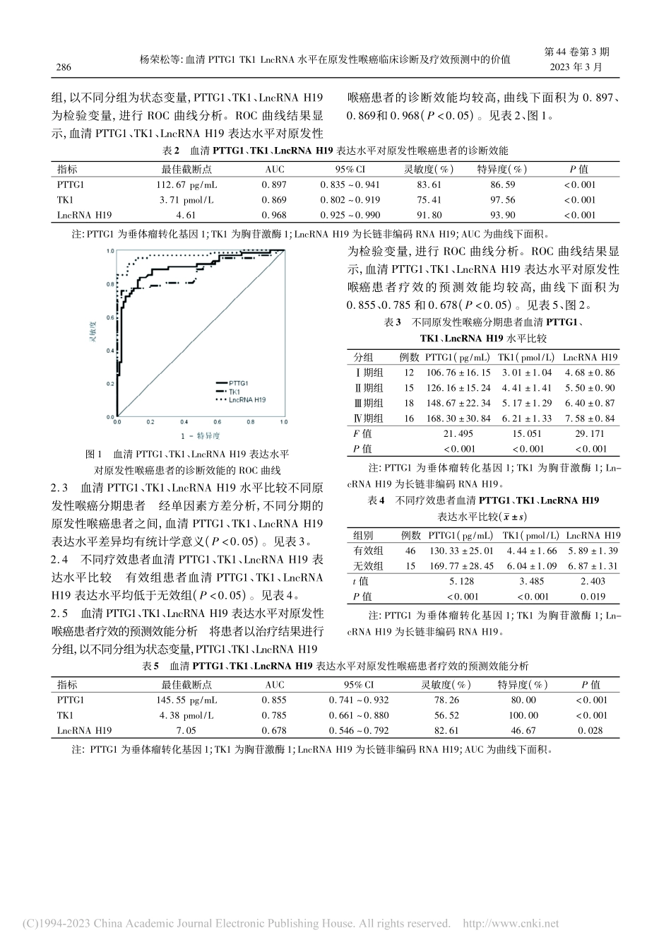 血清PTTG1_TK1_L...临床诊断及疗效预测中的价值_杨荣松.pdf_第3页