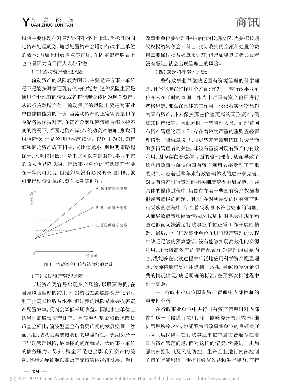 行政事业单位国有资产管理风险分析及内控措施探讨_李美华.pdf_第2页