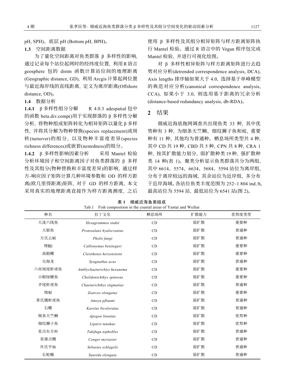 烟威近海鱼类群落分类β多样性及其组分空间变化的驱动因素分析.pdf_第3页