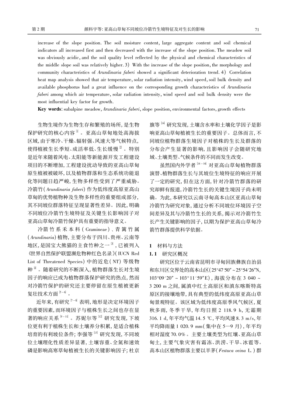 亚高山草甸不同坡位冷箭竹生境特征及对生长的影响_颜科宇.pdf_第2页
