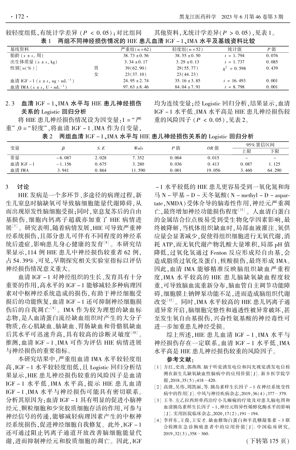 血清IGF-1、IMA水平与新生儿缺氧缺血性脑病患儿神经损伤的关系.pdf_第2页