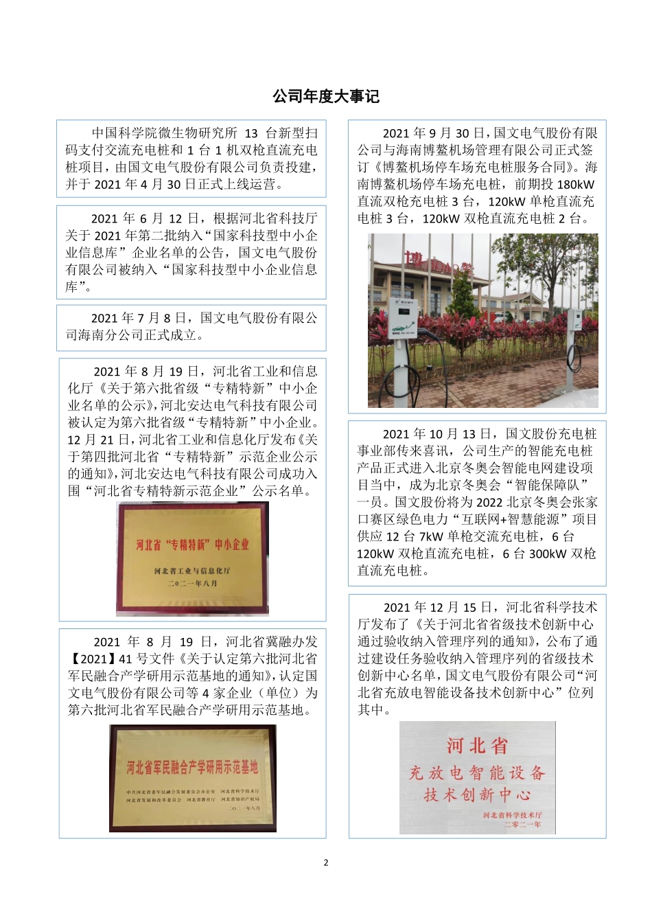 838927_2021_国文股份_2021年年度报告_2022-04-06.pdf_第2页