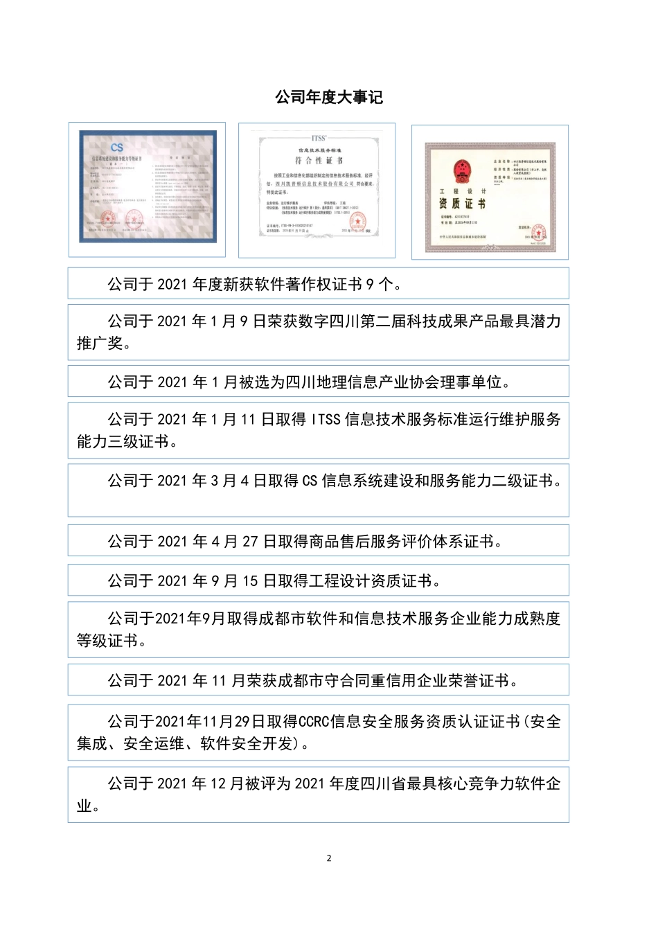 839018_2021_凯普顿_2021年年度报告_2022-04-18.pdf_第2页