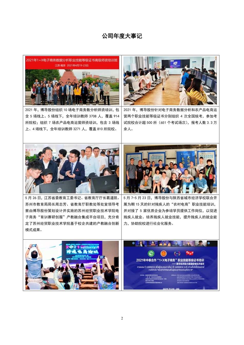 838970_2021_博导股份_2021年年度报告_2022-04-21.pdf_第2页