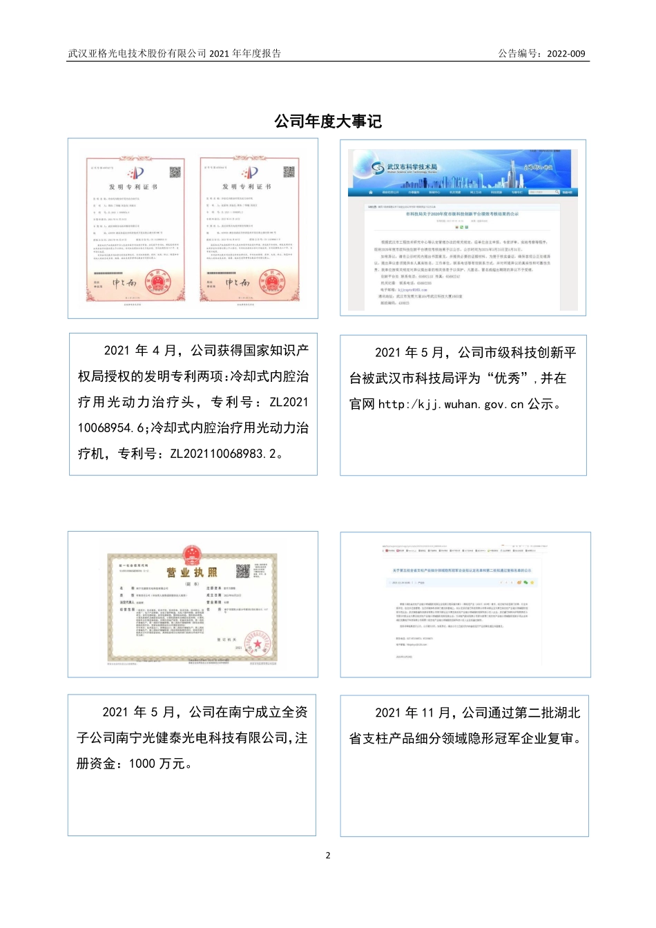 839613_2021_亚格光电_2021年年度报告_2022-04-19.pdf_第2页