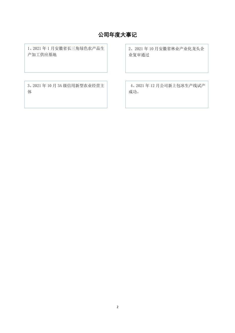 839822_2021_合益食品_2021年年度报告_2022-04-14.pdf_第2页