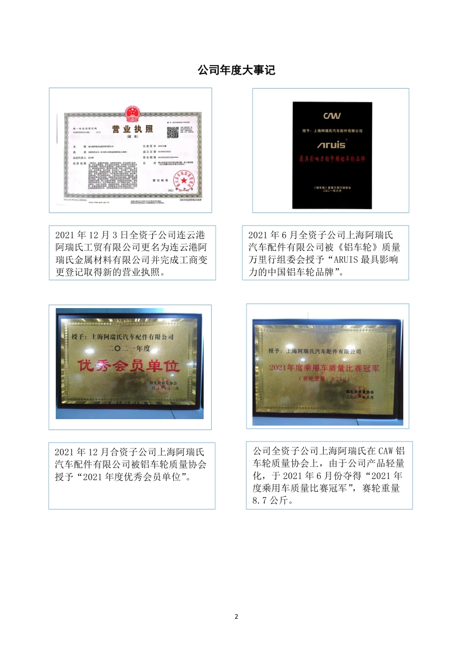 838176_2021_耀鸿股份_2021年年度报告_2022-04-27.pdf_第2页