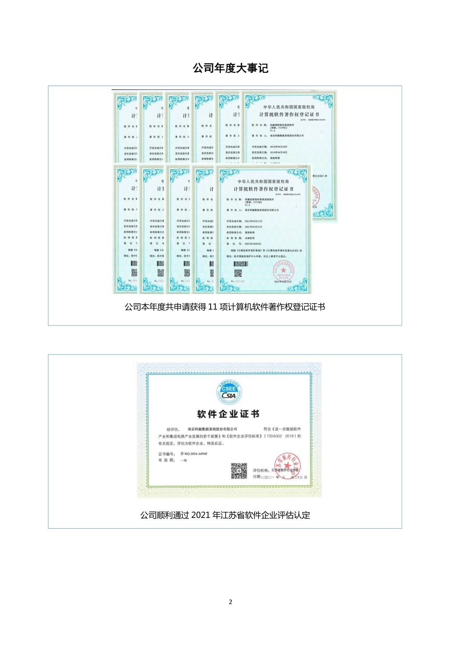 838395_2021_科融数据_2021年年度报告_2022-04-26.pdf_第2页