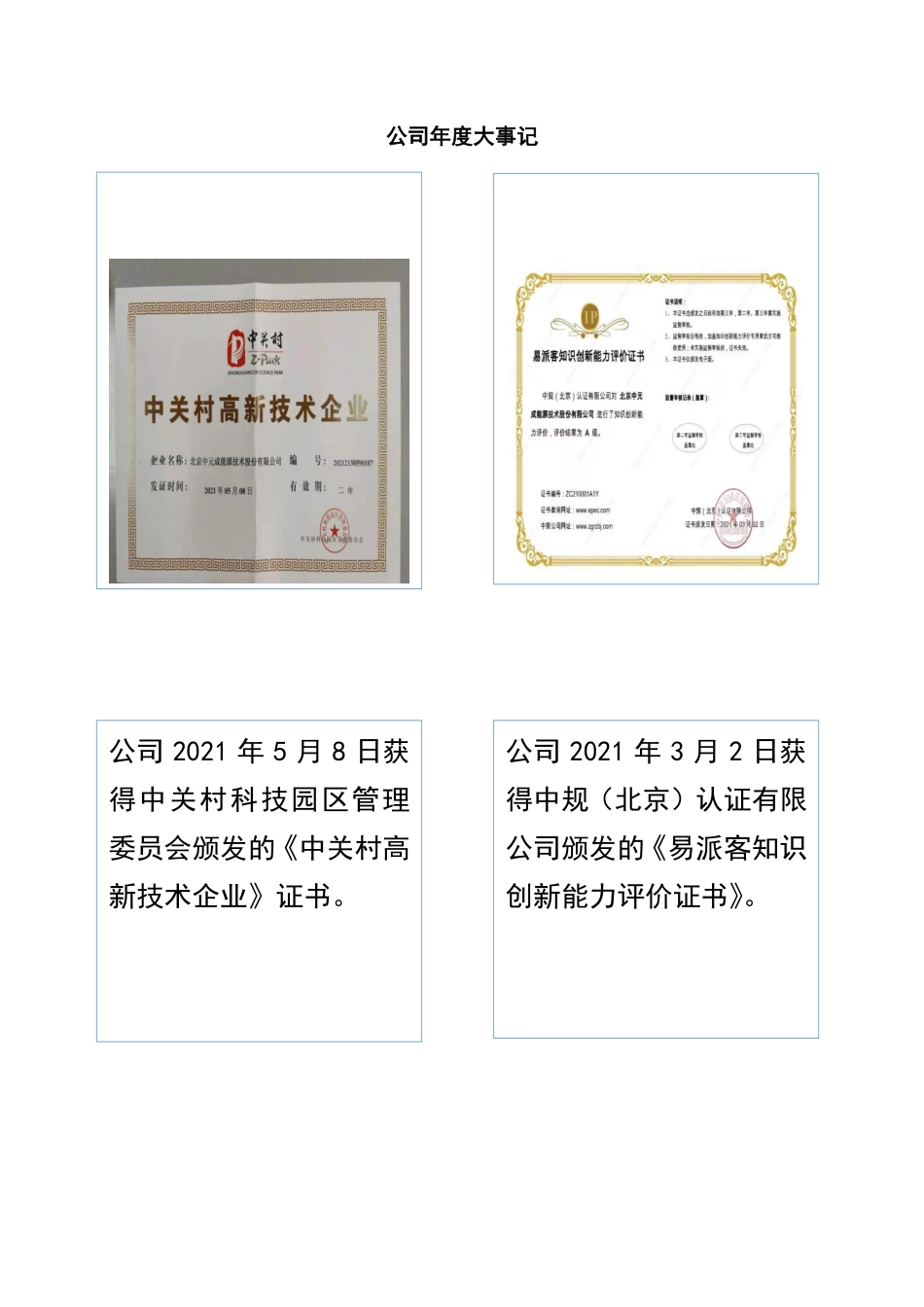 838944_2021_中元成_2021年年度报告_2022-04-25.pdf_第2页