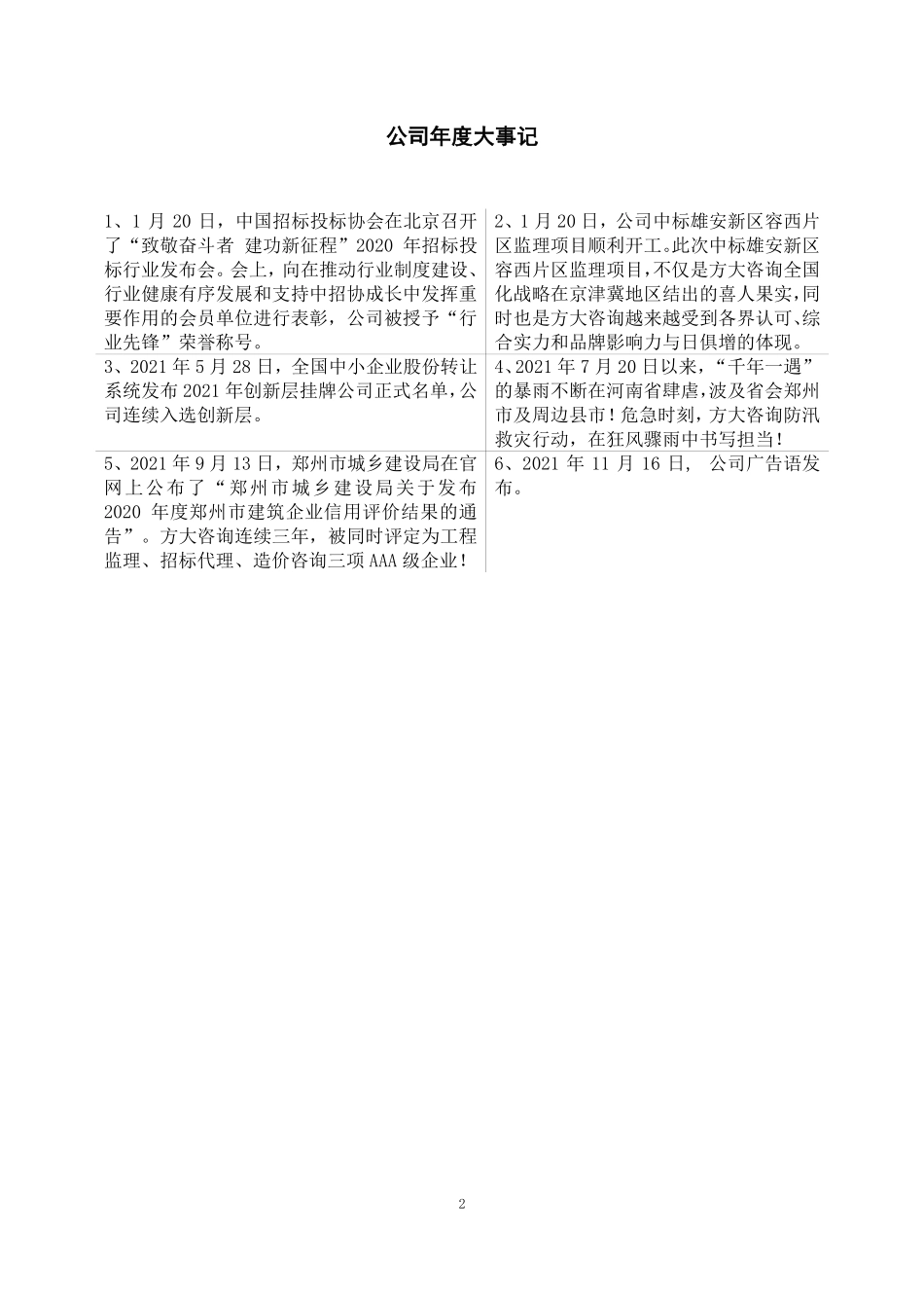 839296_2021_方大咨询_2021年年度报告_2022-04-27.pdf_第2页