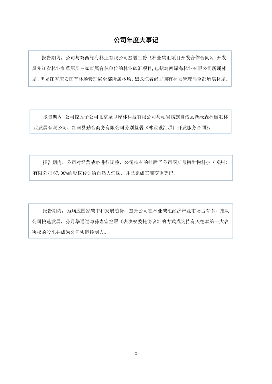 839432_2021_天德泰_2021年年度报告_2022-04-11.pdf_第2页