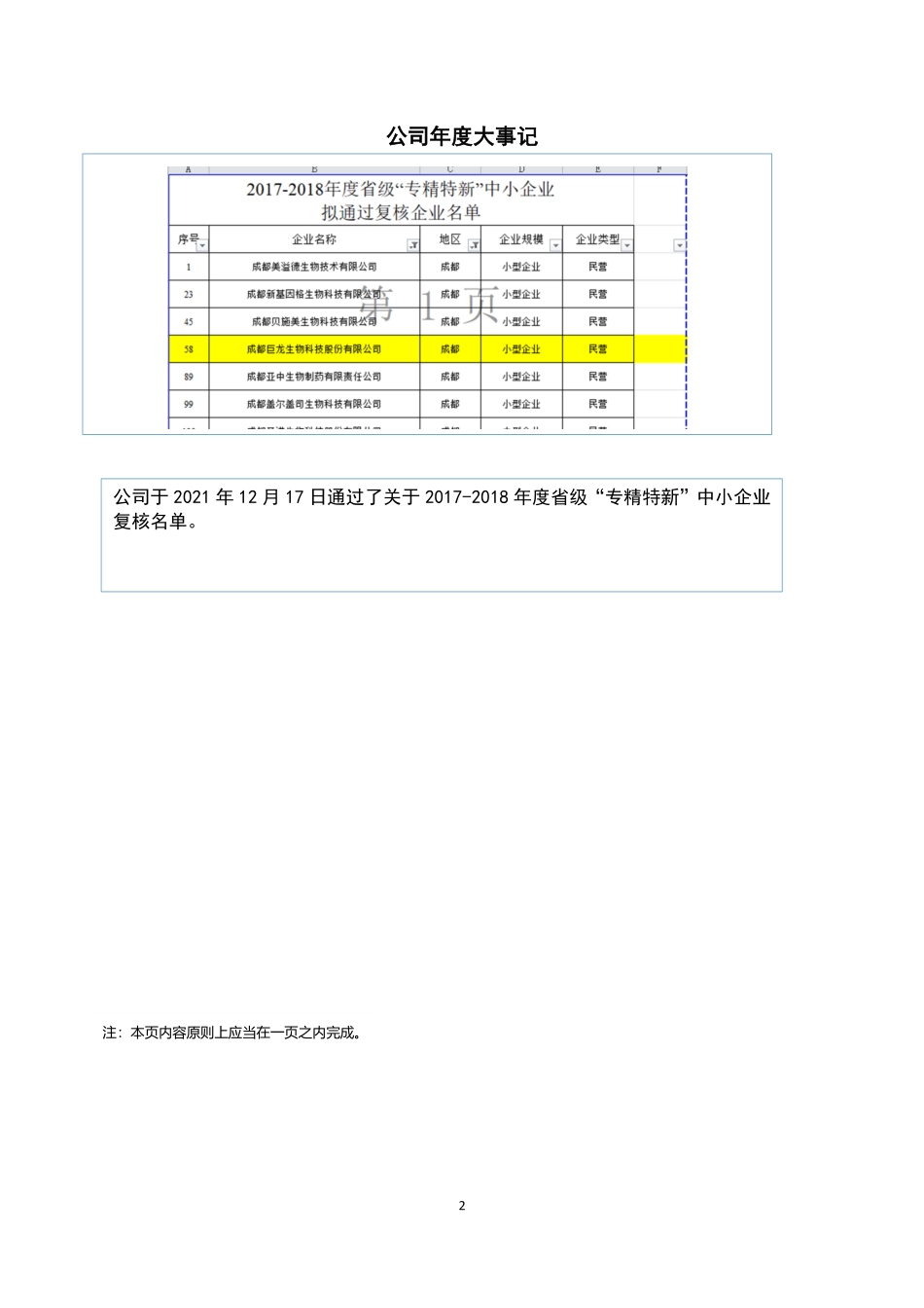 870157_2021_巨龙科技_2021年年度报告_2022-04-21.pdf_第2页