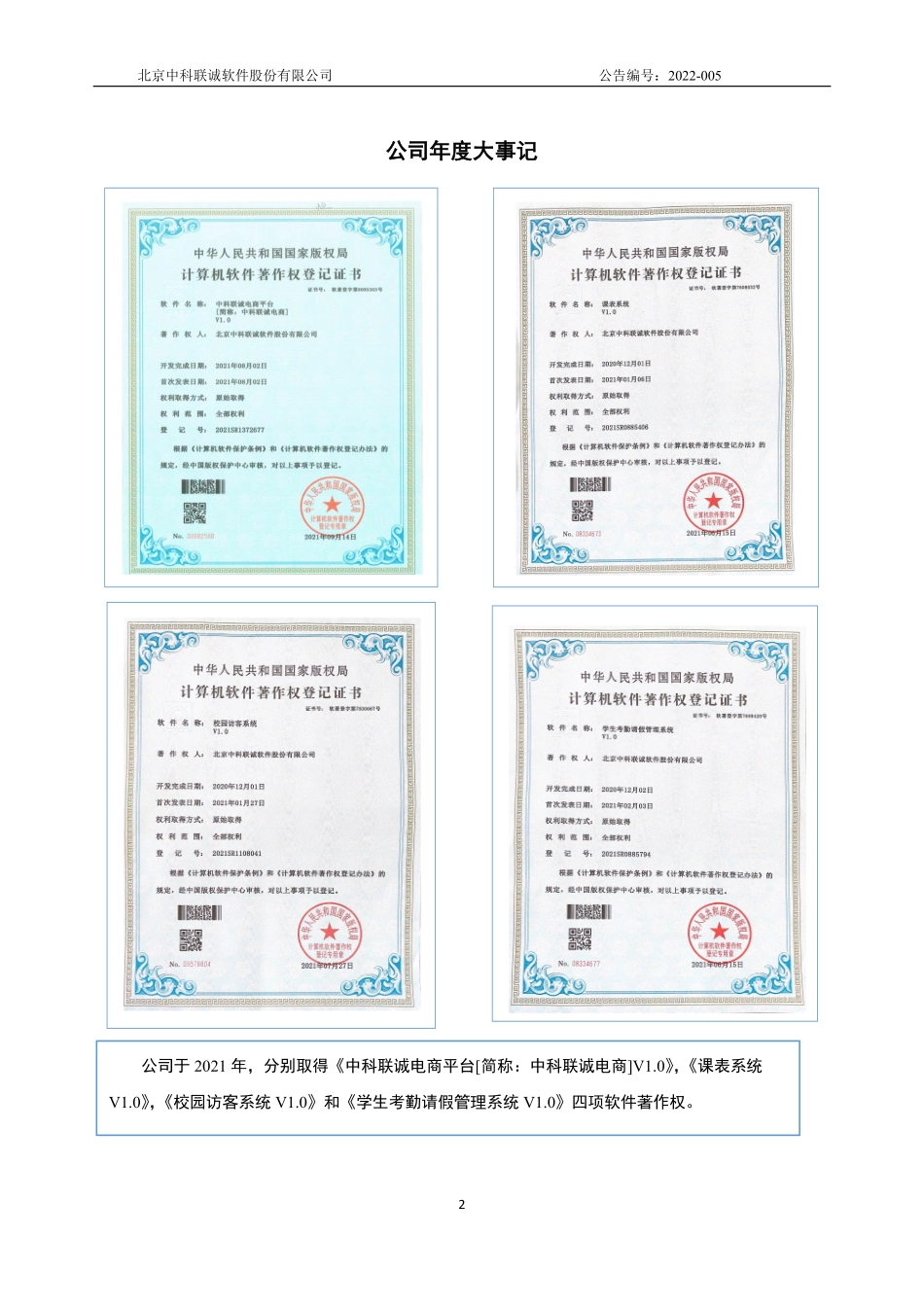 872970_2021_中科联诚_2021年年度报告_2022-04-27.pdf_第2页