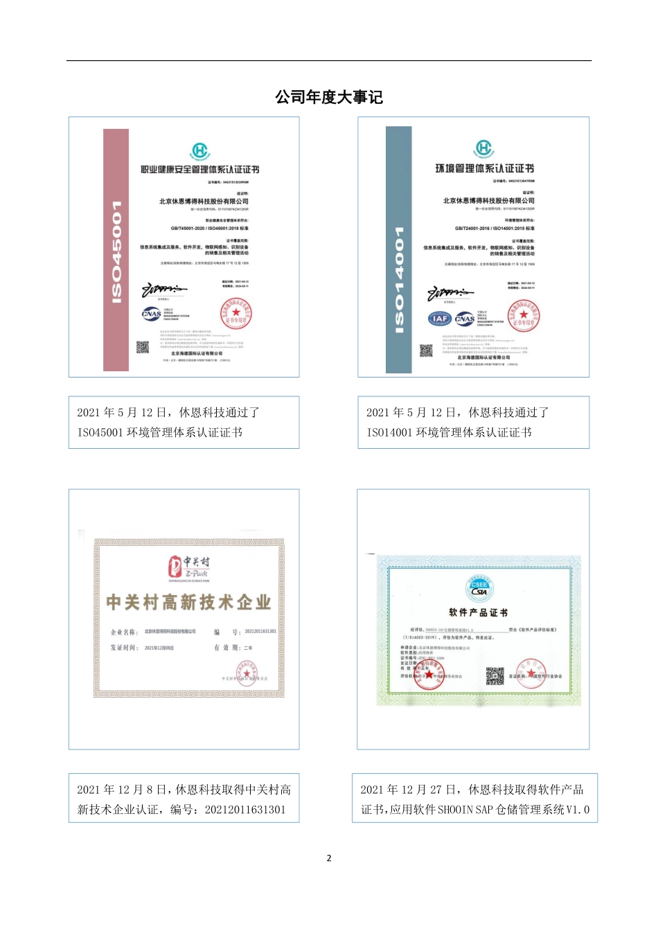 871042_2021_休恩科技_2021年年度报告_2022-04-21.pdf_第2页