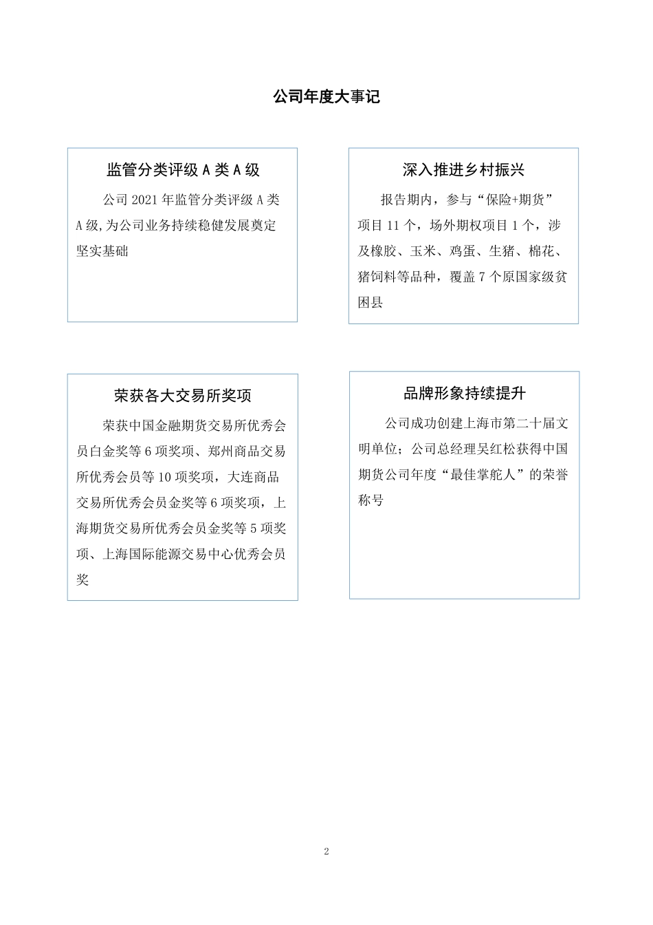 872595_2021_海通期货_2021年年度报告_2022-03-28.pdf_第2页