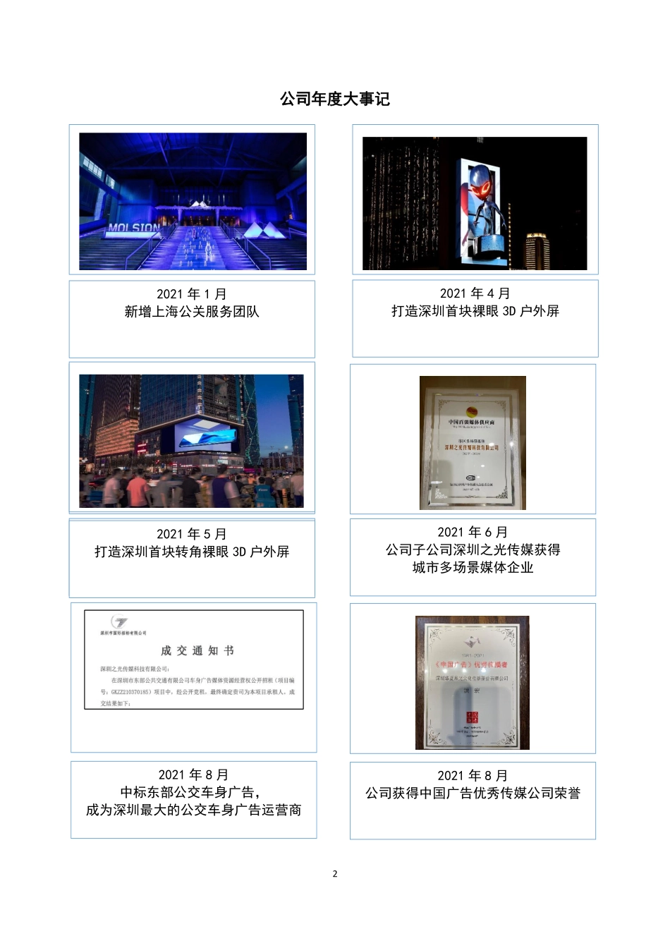 870693_2021_华夏星光_2021年年度报告_2022-04-20.pdf_第2页