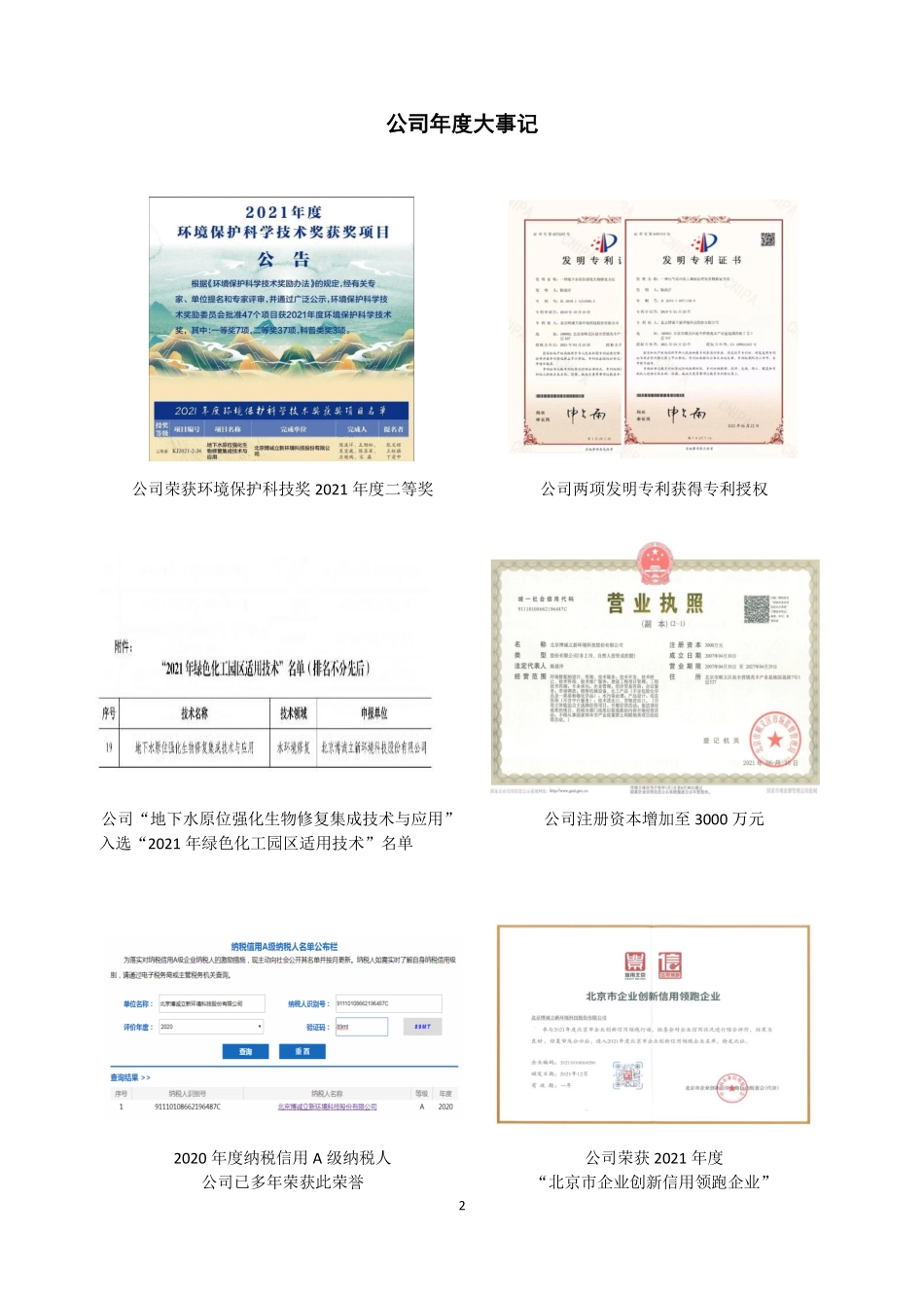 870421_2021_博诚环境_2021年年度报告_2022-04-26.pdf_第2页