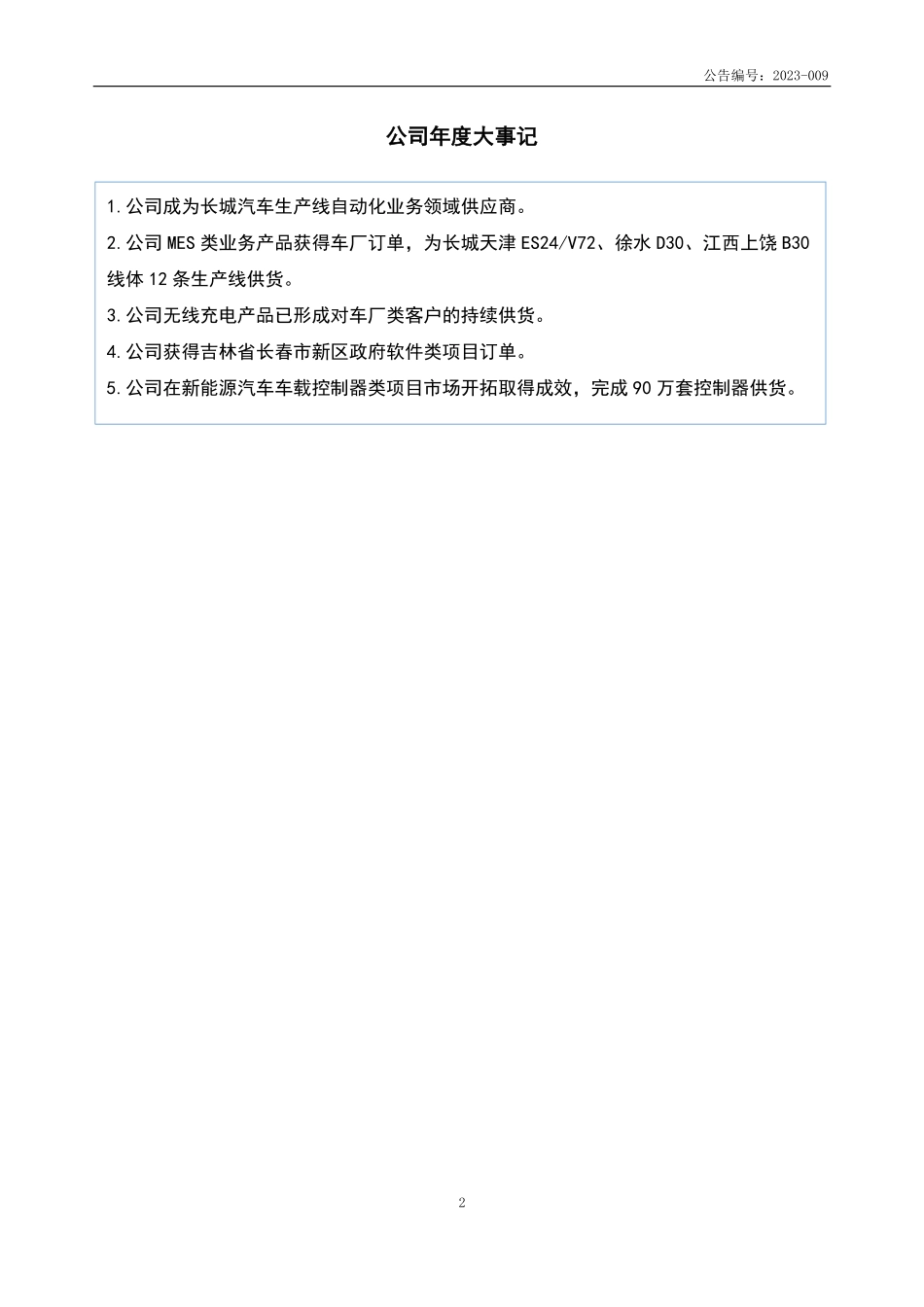 831306_2022_丽明股份_2022年年度报告_2023-03-29.pdf_第2页