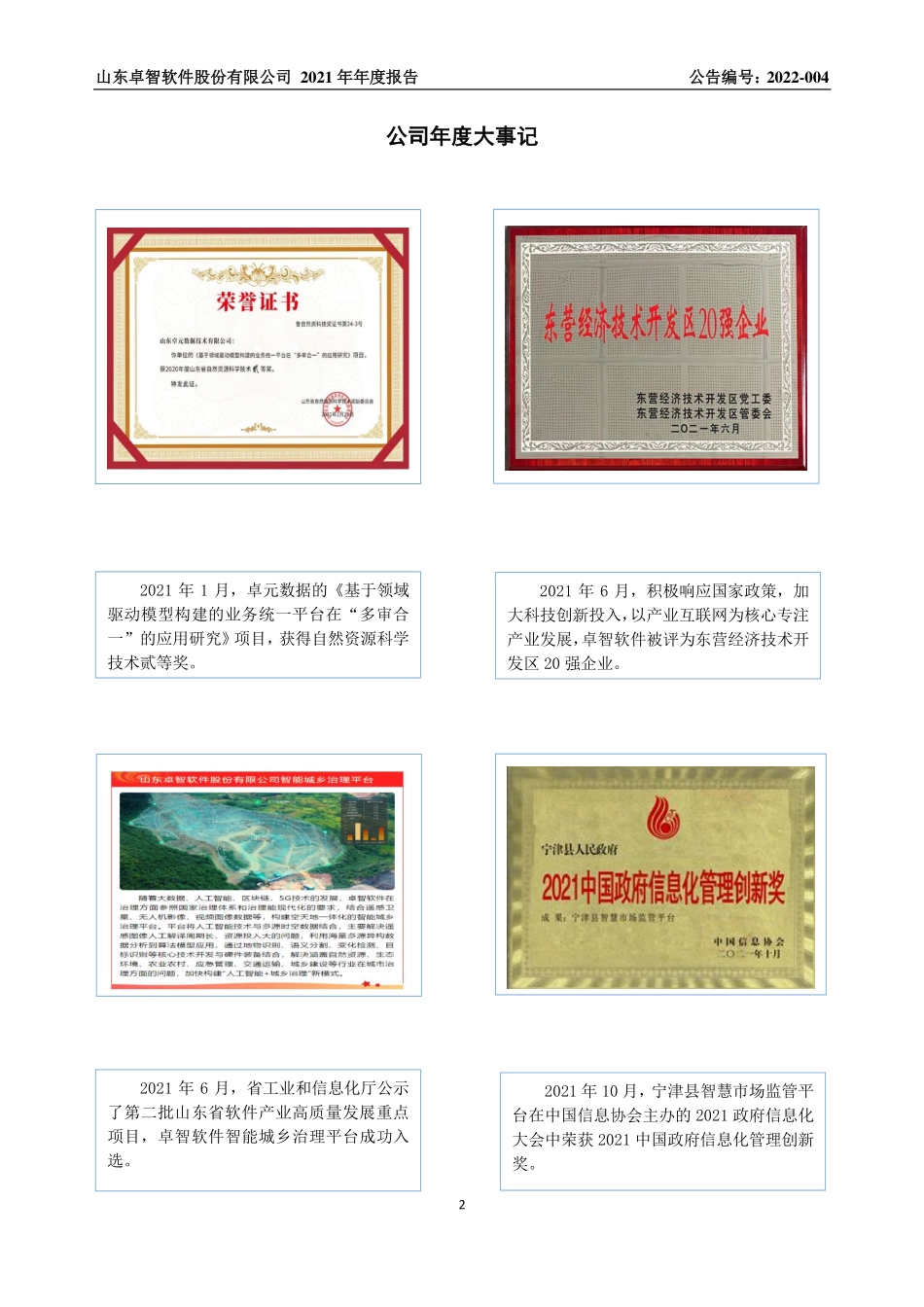 873417_2021_卓智软件_2021年年度报告_2022-04-19.pdf_第2页