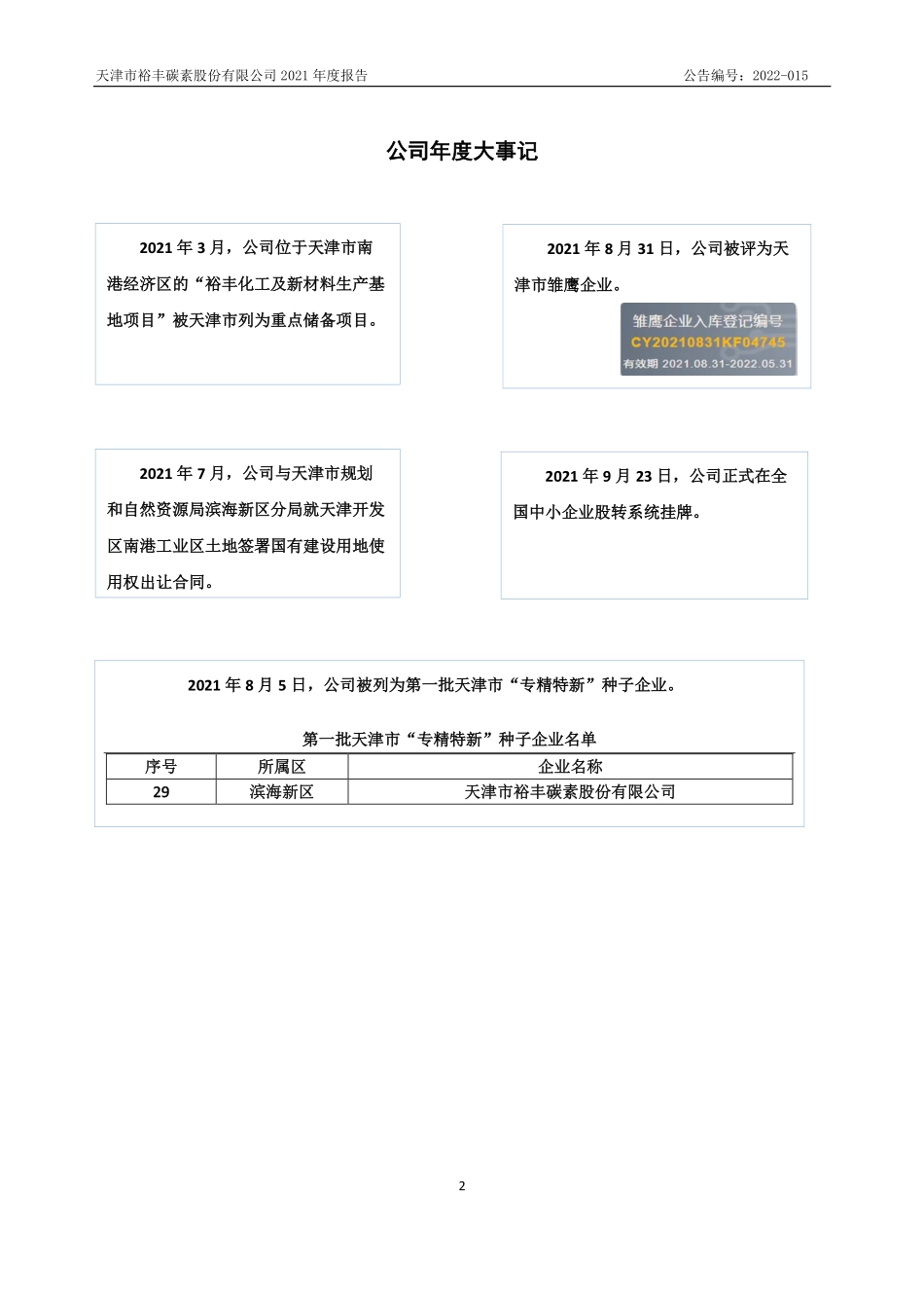 873605_2021_津裕丰_2021年年度报告_2022-04-19.pdf_第2页