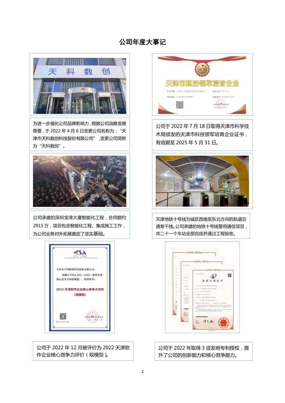 430228_2022_天科数创_2022年年度报告_2023-04-25.pdf_第2页