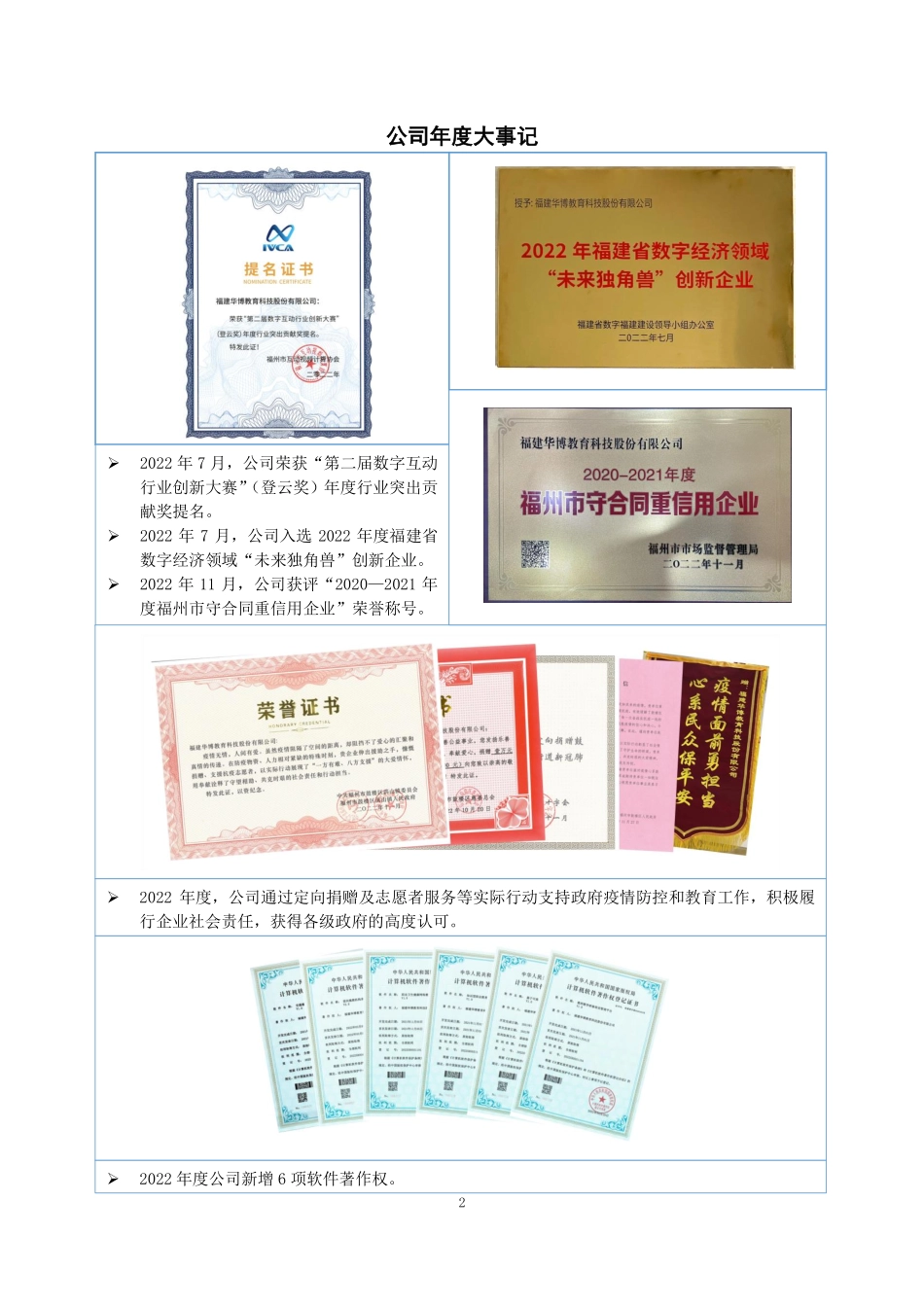 831308_2022_华博教育_2022年年度报告_2023-03-29.pdf_第2页
