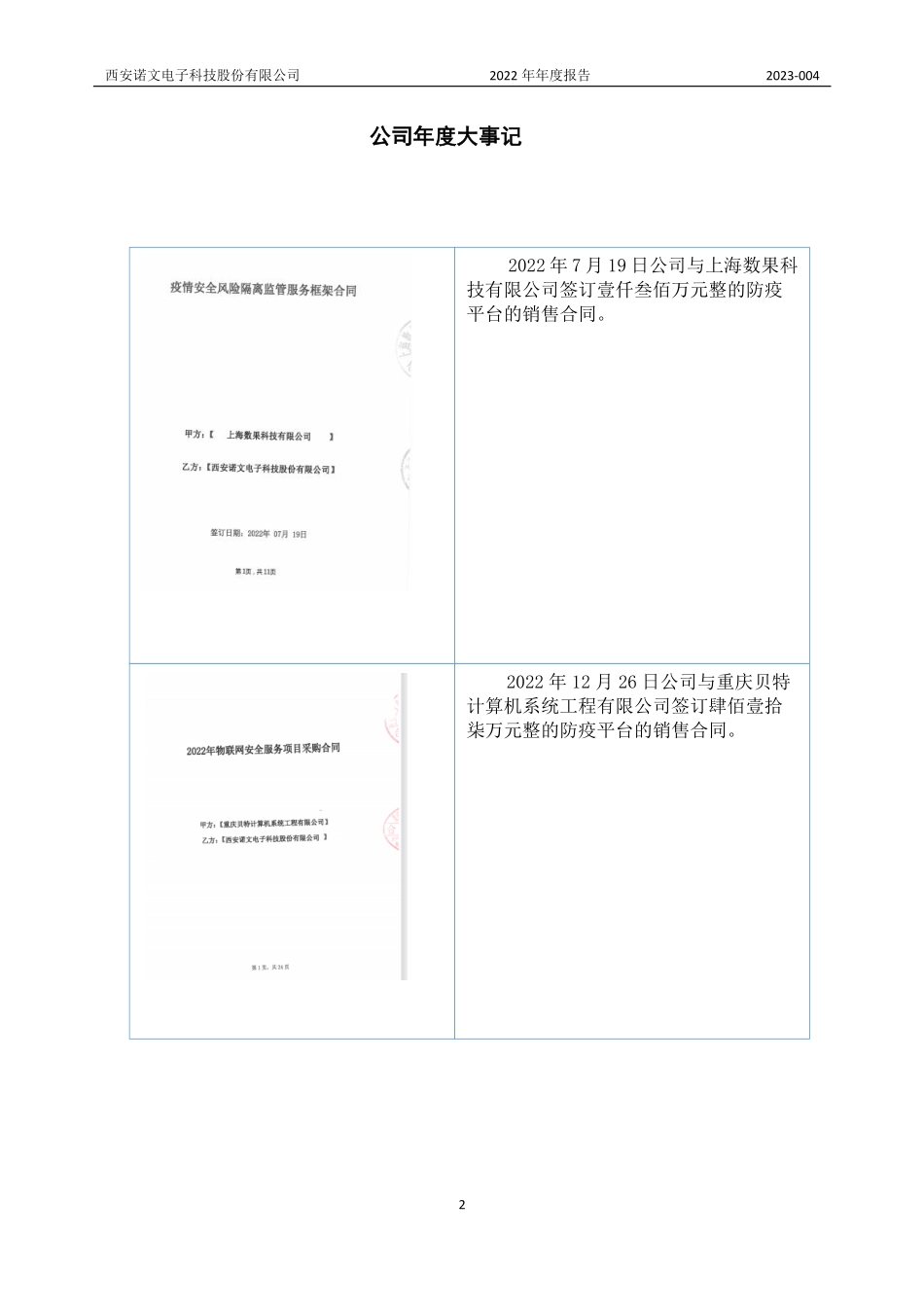 430745_2022_诺文科技_2022年年度报告_2023-04-26.pdf_第2页