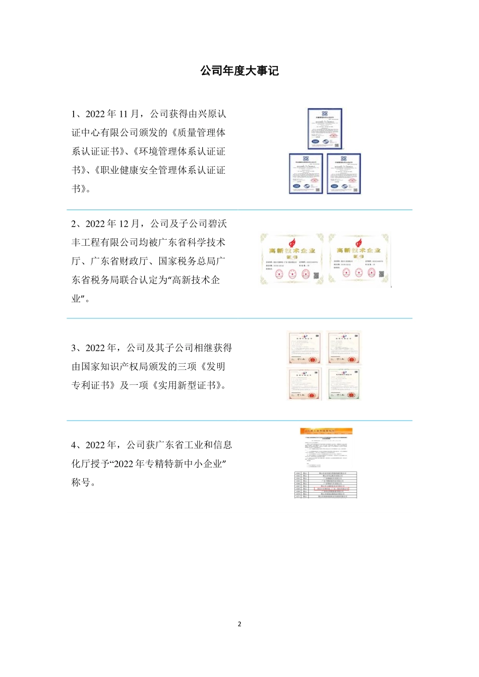 831640_2022_碧沃丰_2022年年度报告_2023-04-27.pdf_第2页