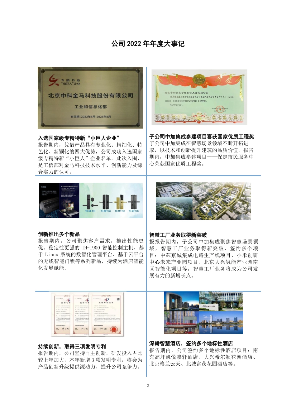 831661_2022_金马科技_2022年年度报告_2023-04-12.pdf_第2页