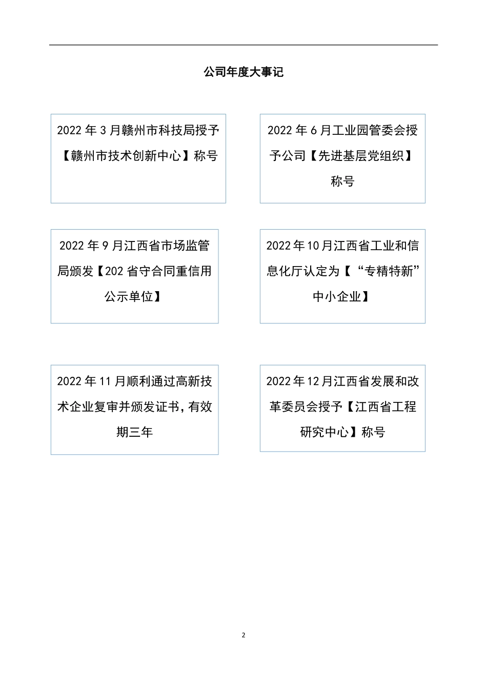 831705_2022_永通股份_2022年年度报告_2023-04-24.pdf_第2页