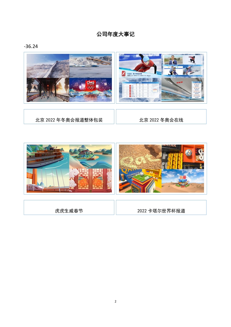 830888_2022_世纪工场_2022年年度报告_2023-04-19.pdf_第2页