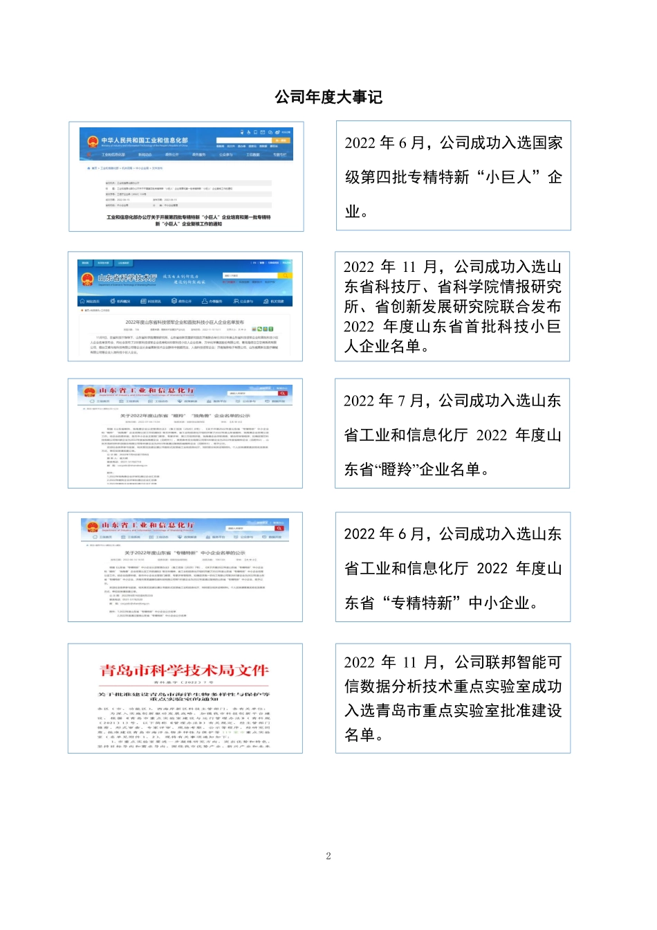 430516_2022_文达通_2022年年度报告_2023-06-26.pdf_第2页