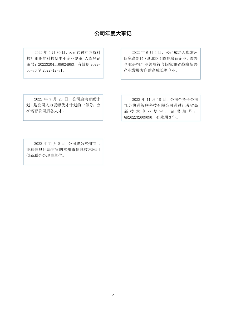 831660_2022_富深协通_2022年年度报告_2023-04-20.pdf_第2页