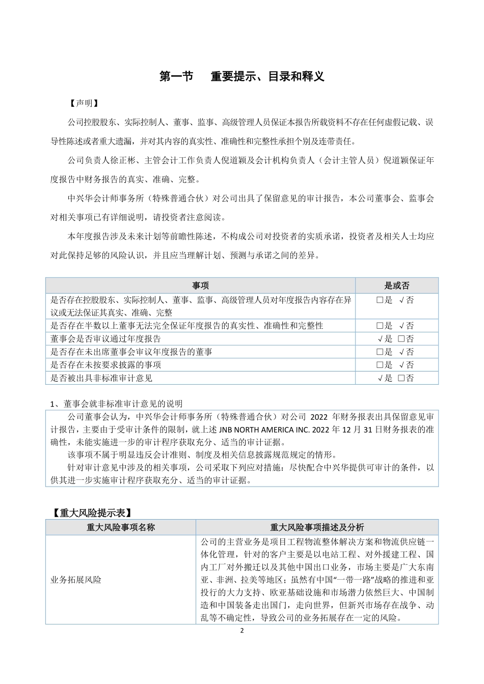 831773_2022_金巴赫_2022年年度报告_2023-04-24.pdf_第2页