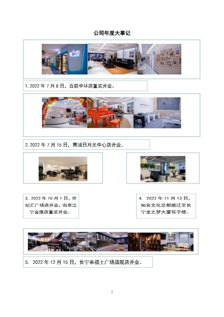 831767_2022_知音文化_2022年年度报告_2023-04-25.pdf_第2页