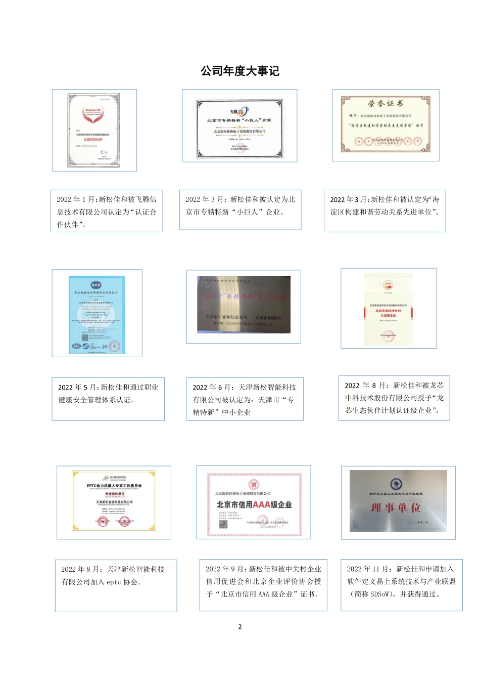 430019_2022_新松佳和_2022年年度报告_2023-04-12.pdf_第2页